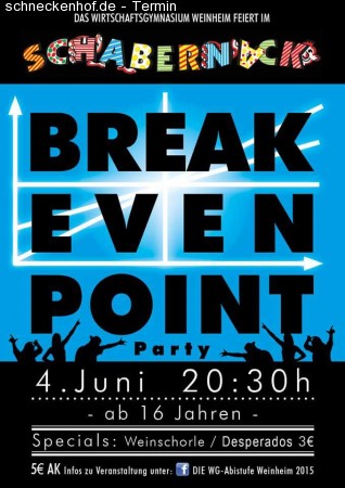 Break-Even-Point Party Werbeplakat