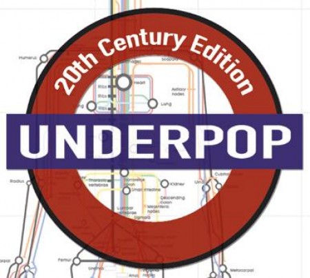 20th Century Party Werbeplakat